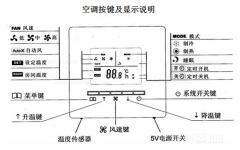 中央空調(diào)有哪些模式？怎么控制